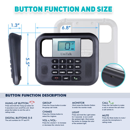 UniTalk Wireless Intercoms for Home & Office, Two-Way Real-time Full-Duplex Voice System with Offline Voice Control,Group Call & Monitor Function, Clear Sound, Long Range Up to 1/4 Mile (UT-001-1F1P)