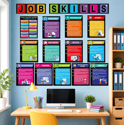 22 Pcs Job Skills Posters Back to School Classroom Decorations Essential Qualities Employer Seek Posters Educational Bulletin Board Set for High School College Library Workplace Wall Decor, Coloful