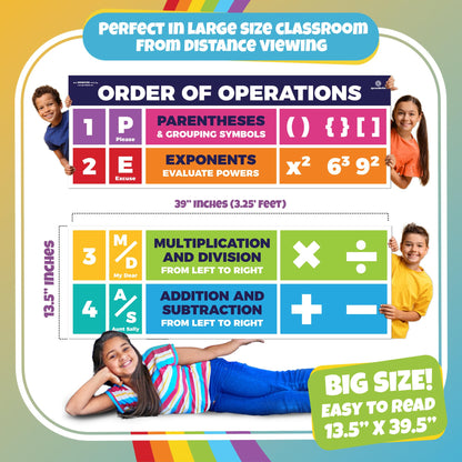 Sproutbrite 2 Pack 13.5" x 39" PEMDAS Order of Operations Posters – Large Educational Math Classroom Banners for Elementary & Middle School, Helps Students Apply the Correct Order of Operations Consistently