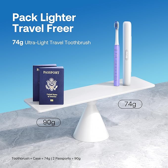 Bitvae Ultrasonic Electric Toothbrush