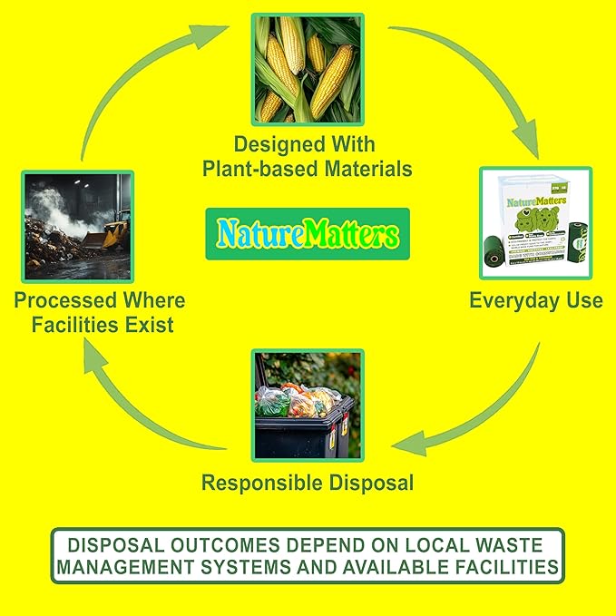 Cornstarch-Based Dog Waste Bags – TÜV Austria Certified Materials | Strong & Leakproof | Eco-Friendly Pet Cleanup | 10% Donated to Charity | 270 Count