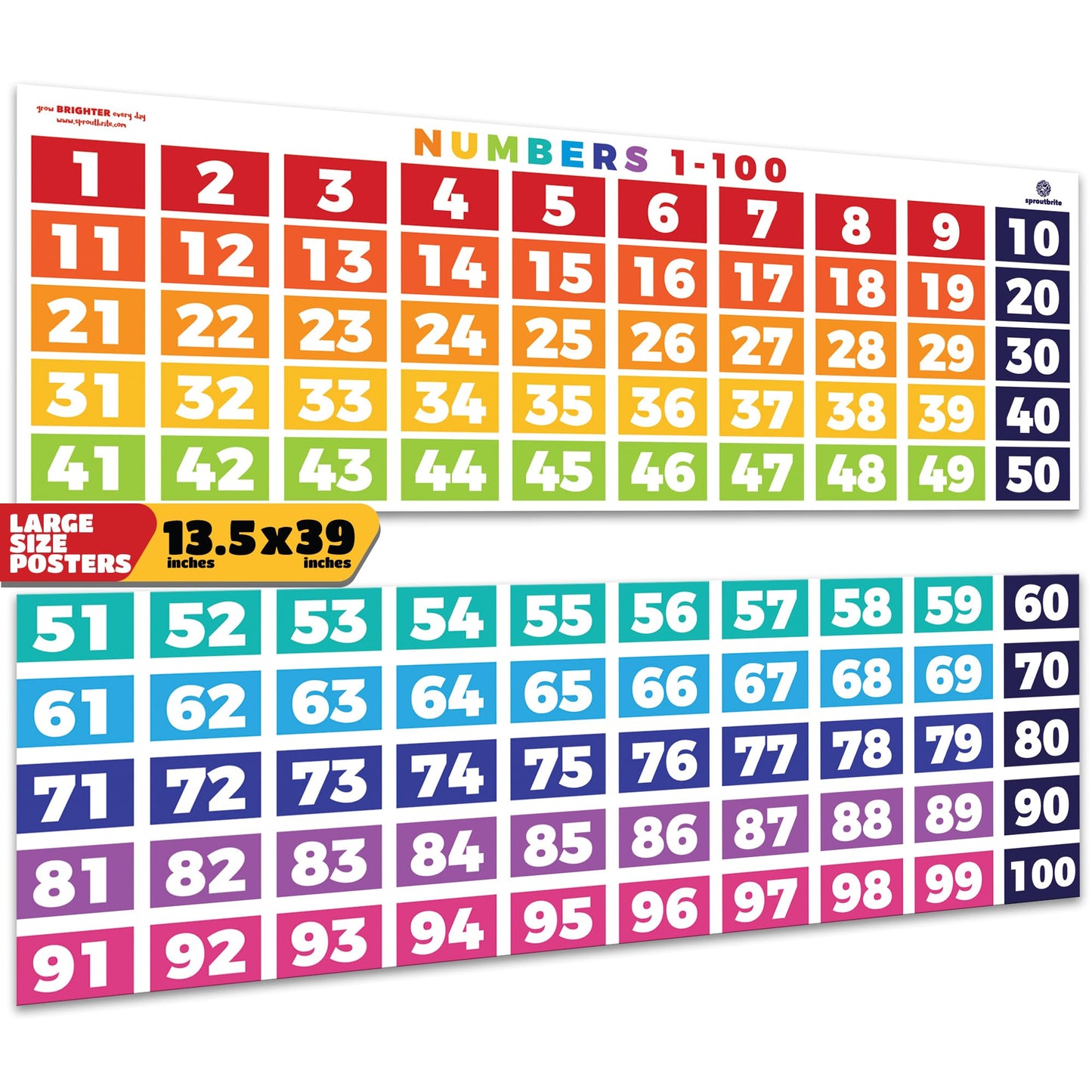 Sproutbrite 2 Pack 13.5''x39'' Number Chart 1-100 for Classroom Wall - Extra Large Visual Learning & Hundreds Chart Poster - Educational Posters - Color-Coded Hundreds Chart for Elementary - Supports Counting Skills