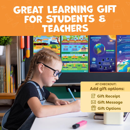 Science Posters for Classroom Middle School Elementary School - 12pc Science Classroom Decor Must Haves Posters Decorations - 17” x 11” - Scientific Method, Solar System, Matter, Animal Kingdom