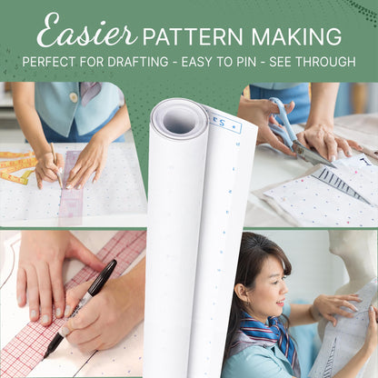 Pattern Paper for Fashion Design - 45 inches x 10 Yards, Alpha Numeric Dotted Marking Paper - Made in The USA
