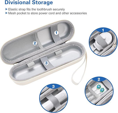 ProCase Travel Case for Oral-B/Oral-B Pro Smartseries/IO Serie Sonicare