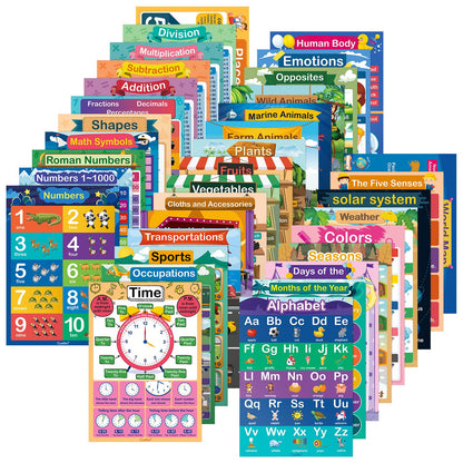 35 Pcs Laminated Educational Posters for Toddlers & Elementary Kids (Ages 3-10) - A3 Size Water-Resistant Dry Erase Learning Charts Set with Alphabet, Numbers, World Map, Foam Dots Included