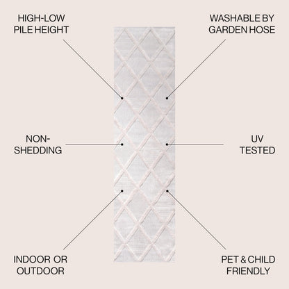 JONATHAN Y Diamond Trellis Indoor Outdoor Runner Rug 2X8 Ivory, Salines for Backyard, Patio, Porch, Easy-Cleaning, High Traffic, Pet-Friendly, Non-Shedding (IBZ101D-28)