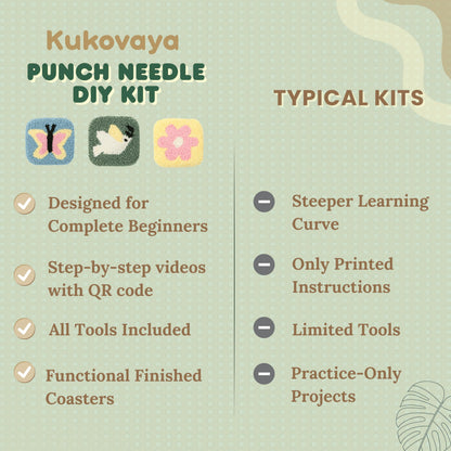 Kukovaya Punch Needle Kit for Beginners & Adults – Complete DIY Embroidery 6-Coaster Kit with Printed Fabric, Yarn, Needle, Hoop & Guide – Easy Craft Kit for Home Décor, Gifts & Stress Relief