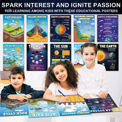 EggSun 14Pcs Earth Science Posters for Classroom Middle School Decorations, 17 * 11’’ Educational Earth Learning Chart Posters for Bulletin Board, Home Wall, Elementary Classroom Decor Must Haves