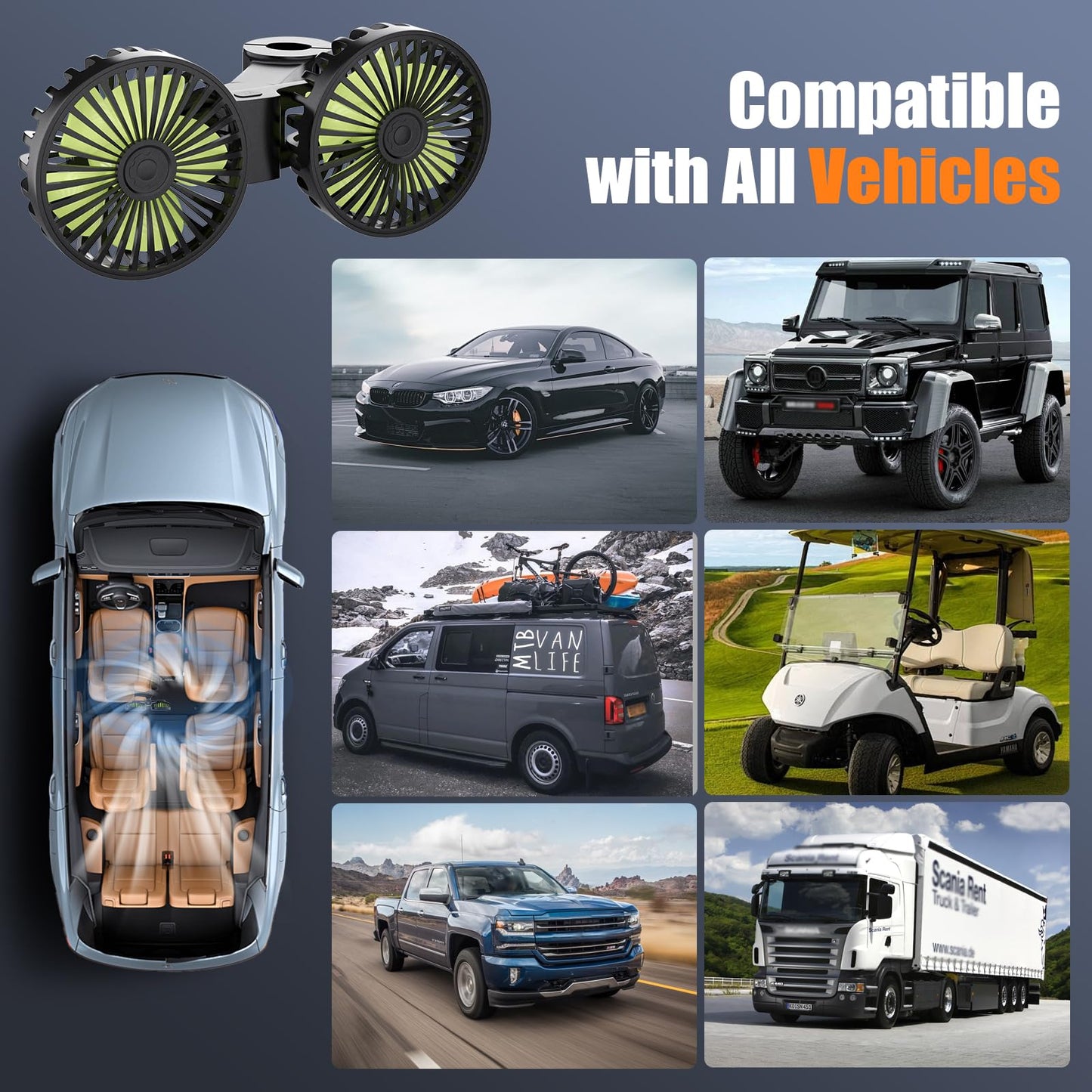 Hayousui USB Car Cooling Fans for Backseat: Dual Head Car Fan for Kids 3 Speeds 360° Rotatable Vehicle Rear Headrest Fans 5V Powerful Electric Air Circulation Fan for Sedan SUV RV Truck (USB Plug)