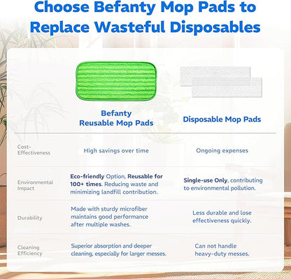 4 Pack Reusable Mop Pads, Compatible