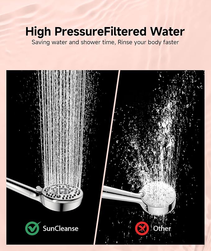 SunCleanse Filtered Shower Head with Handheld,9-Spray Setting High Pressure Detachable Shower Head with 4 Filters for Hard Water - Filter Chlorine, Improve Skin and Hair Texture(4 Filters, Chrome)