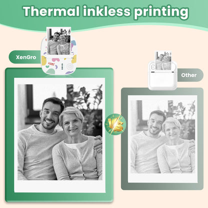 XenGro Mini Sticker Printer AHM2, Mini Thermal Printer with 3 Rolls Paper, Portable Bluetooth Inkless Printpods, Pocket Label Maker Suitable for Creative Kids DIY, Diaries, Photos, Study Notes -White
