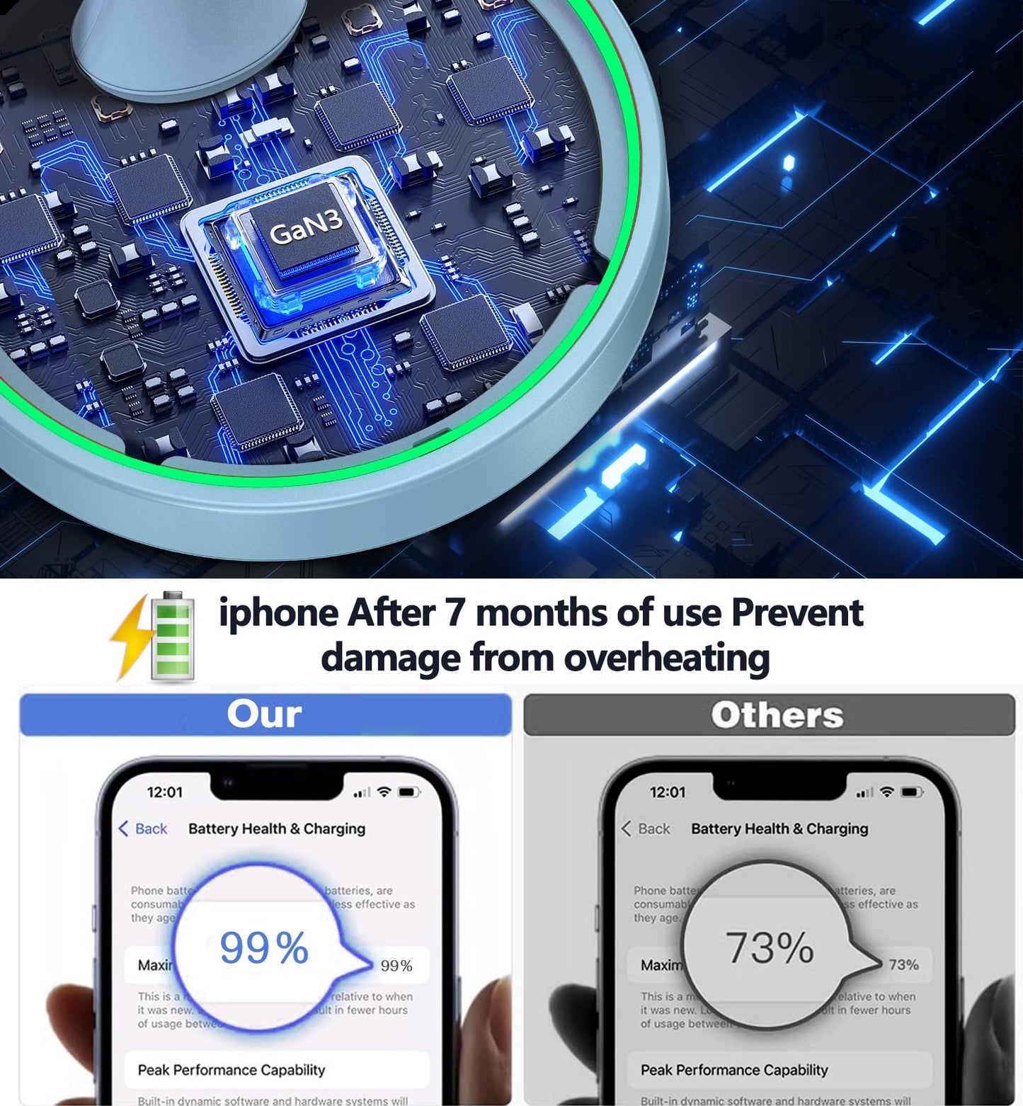 Magnetic Wireless Charger Stand 15W Fast Mag-Safe Charger for iPhone 17/17 pro/ 17 Air/ 17 pro max 16/15/14/13/12 Series Magnet Wireless Charging Station/Pad with Sleep-Friendly Light for AirPods