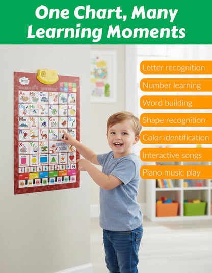Bilingual English & Spanish Interactive Alphabet Wall Chart (2026 Model) – Talking ABC Letters, Numbers 123 & Music Learning Poster – Educational Toy for Toddlers & Kids Ages 3+
