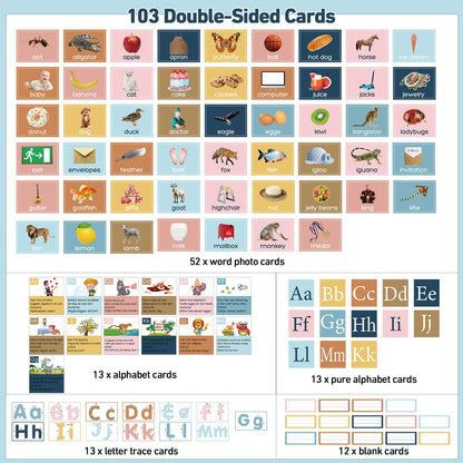 Blosssound 34 x 27 All About Letter Pocket Chart 103 ABC Flash Cards Letter of The Day Week Chart Alphabet Tracing Educational Wall Poster Teachers Homeschool Learning Activities(Black)