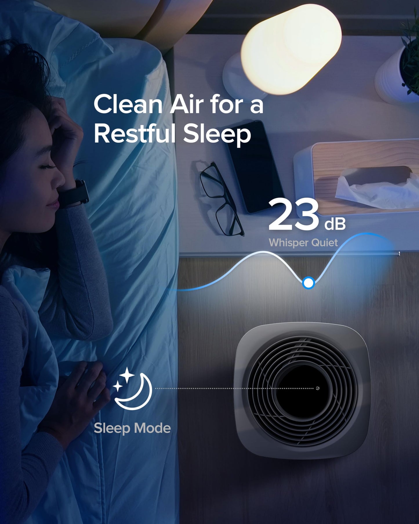 Airversa HomeKit Air Purifier over Thread Works with HomeKit (Home Hub Required) 3-Stage H13 True HEPA Smart Air Cleaner 1000 sq.ft Purelle AP2