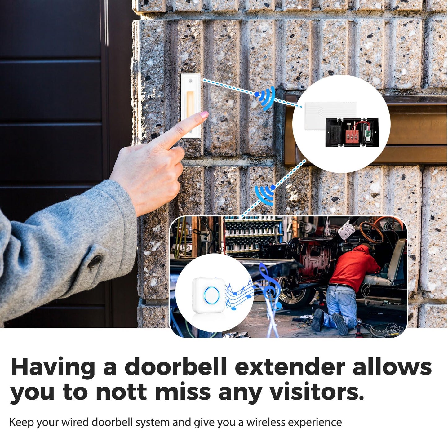 Satisure Wireless Doorbell Extender with Receiver Connects to Existing Hardwired Doorbell into Wireless Door Bell with 656 FT Range, 58 Chimes and 5 Volume Levels Door Chime for Home/Garage/Basement