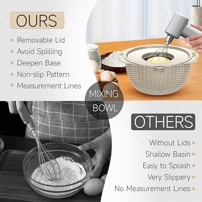 4-1 Colander with Bowl Set