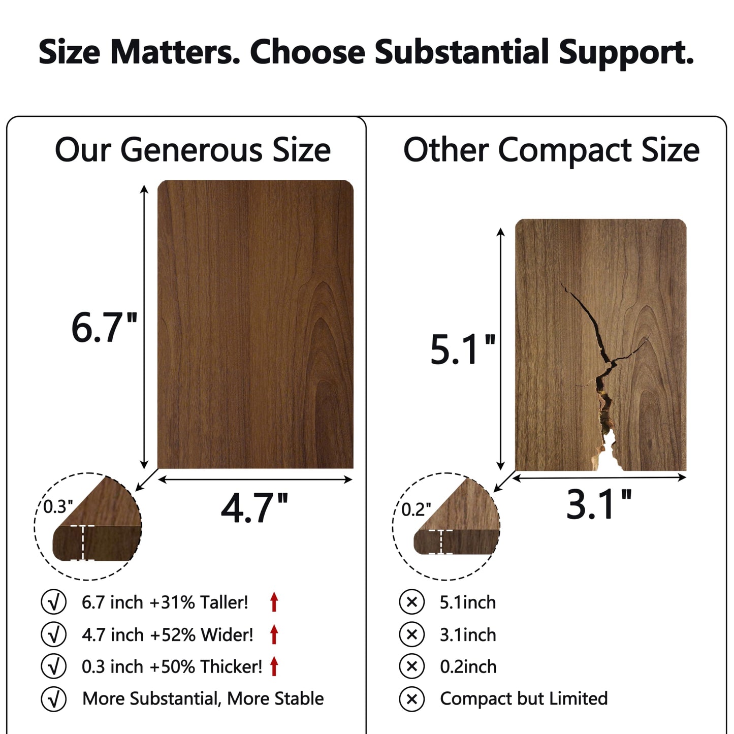 Brosisincorp Walnut Wood Book Ends for Shelves - Hand Polished Edges, Non-Skid Bookends for Heavy Duty Book Holders Office Desk Shelves Decorative Book Organizer, 6.69"H x 4.72"W x 3.94"L (3 Pairs)