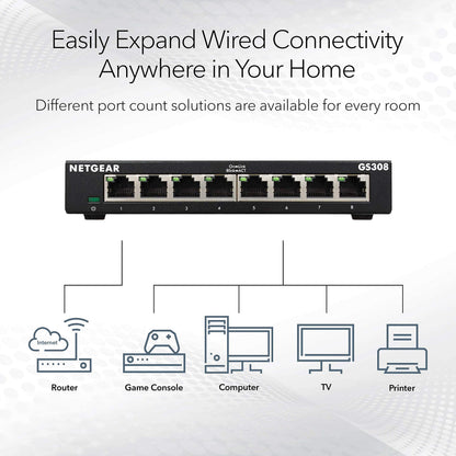 NETGEAR 8-Port Gigabit Ethernet Unmanaged Essentials Switch (GS308) - Home Network Hub, Office Ethernet Splitter, Plug-and-Play, Silent Operation, Desktop or Wall Mount