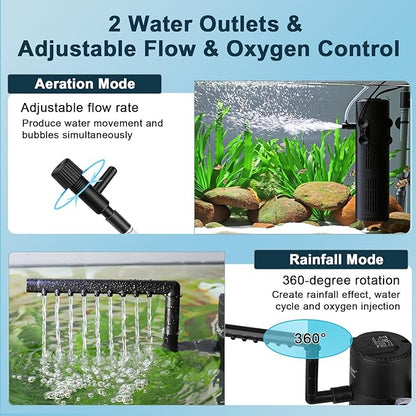 hygger Aquarium U-V Filter with Filter Sponge, U-V Light & Timer, Submersible Pump Filter for Green Water Clean, Internal Filter with Aeration & Rainfall for Fish Tank