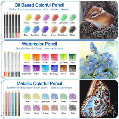 H & B 72PCS Drawing Supplies, Sketching Art Kit with A5 Sketchbook - Includes Graphite, Charcoal, Watercolor Pencils for Adults, Teens, Beginners & Kids