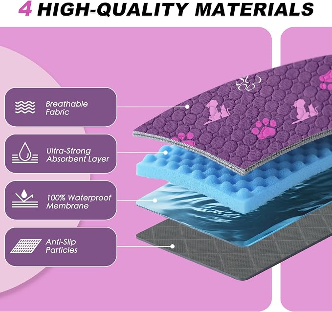 WanpeeGoo Washable Pee Pads, Puppy Pee Pad for Dogs, 1 Pack Absorbent Reusable Training Dog Pads Pet Puppy Pads, Non-Slip Potty Pads for Whelping, Playpen, Crate, Bed, Purple 63"x63"