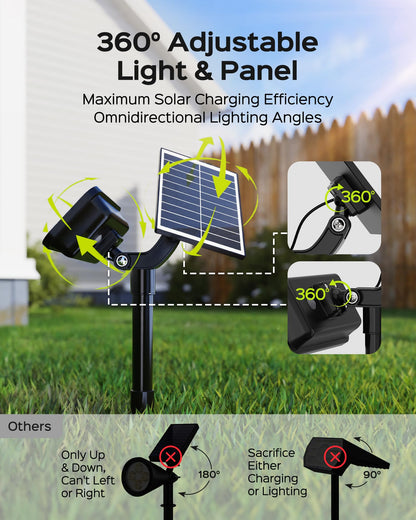 JACKYLED Solar Lights Outdoor Waterproof, 84 LED 5 Lighting Modes Solar Spotlights, 360 Adjustable Head & Panel, Solar Powered Garden Yard Spot Lights for Outside Landscape Lighting, 8 Pack