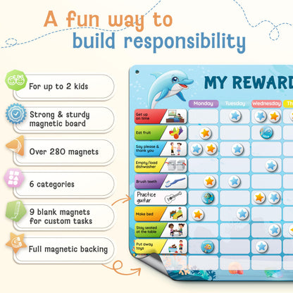 LIKARTO Magnetic Reward Chart for Kids with 280 Magnets - Behavior Chart for Kids at Home - Responsibility Reward Chart - Chore Chart - Visual Schedule - Ideal for Ages 3-9, Autism, ADHD - Blue