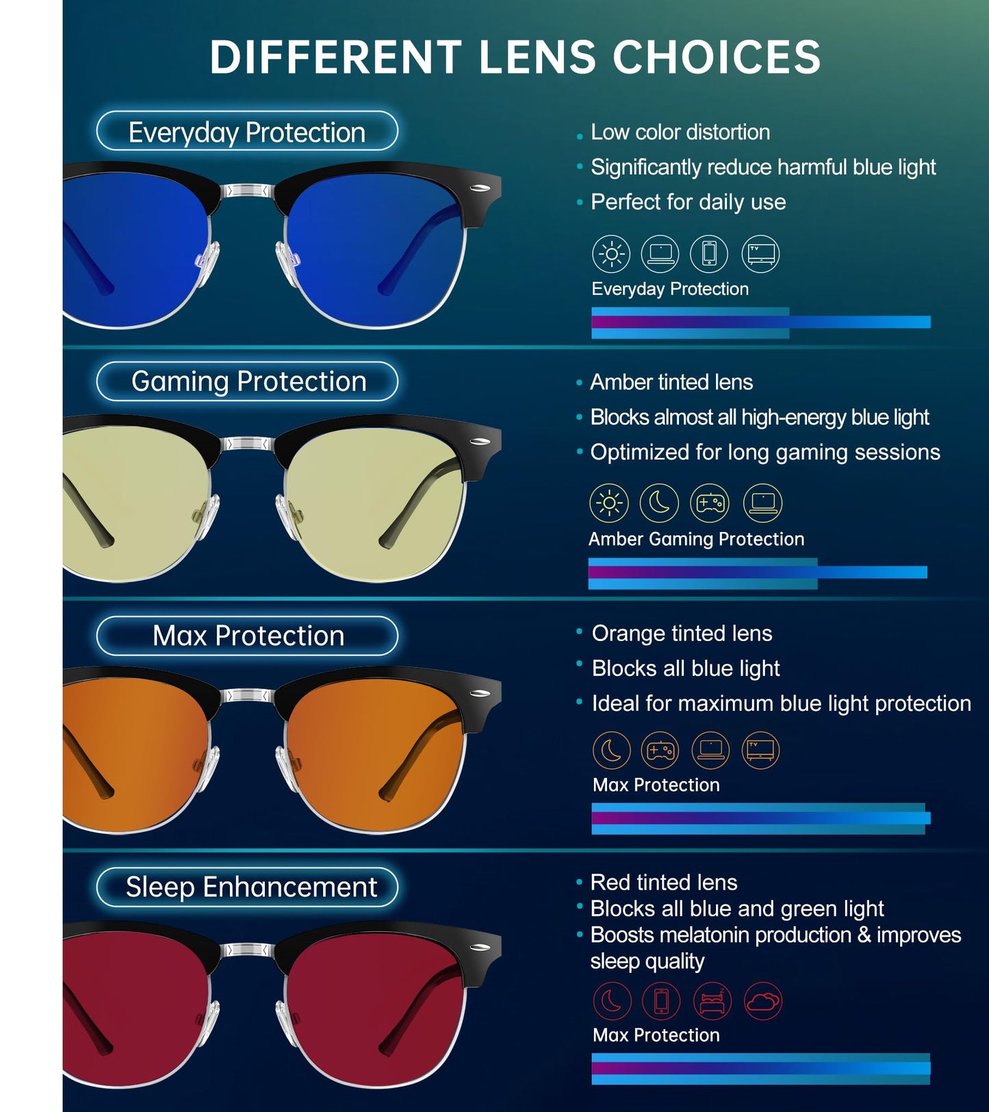 ANYLUV Blue Light Glasses Men Anti Eyestrain Lightweight Computer Gaming Blue Light Blocking Glasses for Women (2 Pack)
