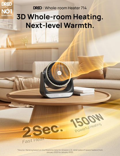 DREO Whole Room Heater 714, 60° Vertical & 90° Horizontal 3D Oscillating Heating, 12 ft/s Long-Range Circulator, 3 Heat & 3 Fan Settings, Space Heaters for Indoor Use, Bedroom, Office, Black