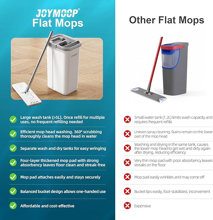JOYMOOP Mop and Bucket Set
