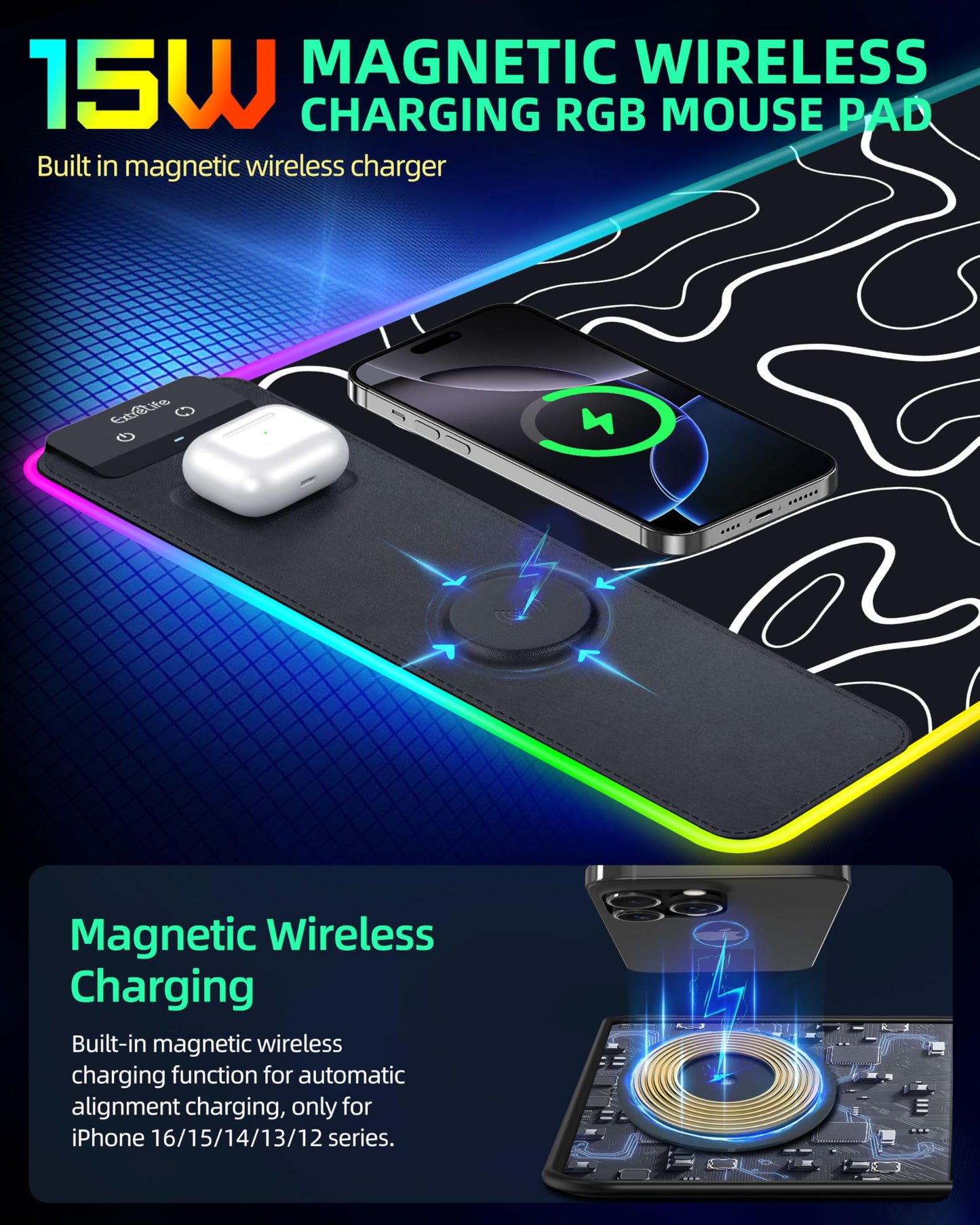 Wireless Charging Mouse Pad, RGB Gaming Mousepad, 31.5"x15.7" Extra Large Desk Pad, 13 Light Modes, Ultra-Smooth Surface, Non-Slip Base, Waterproof Computer Keyboard Mat for MacBook, PC, Laptop, Black