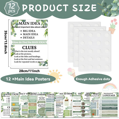 QOUBAI 12pcs Reading Comprehension Classroom Posters Eucalyptus English Language Arts Bulletin Board Chart Decor Reading Corner Poster for Elementary Middle High School Wall Decor Classroom Must Haves