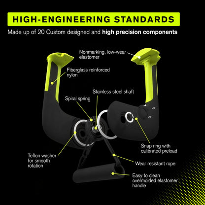 Duonamic Eleviia: World’s Best Portable Pullup Bar | Doorway Pull Up Bar For Home, Workplace or Travel | Exercise and Transform Yourself on Your Own Terms | Safe and Most Portable Way to Exercise