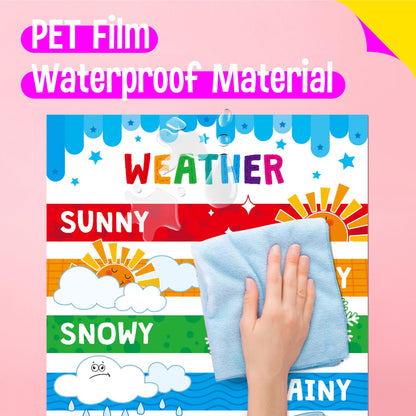 15 Packs Educational Poster, Thick Early Learning Posters Waterproof & Tear Proof with PET Film, Alphabet/Animals/Opposites/Emotions/Numbers Posters for Kindergarten Preschool Toddlers (14.5”x11”)