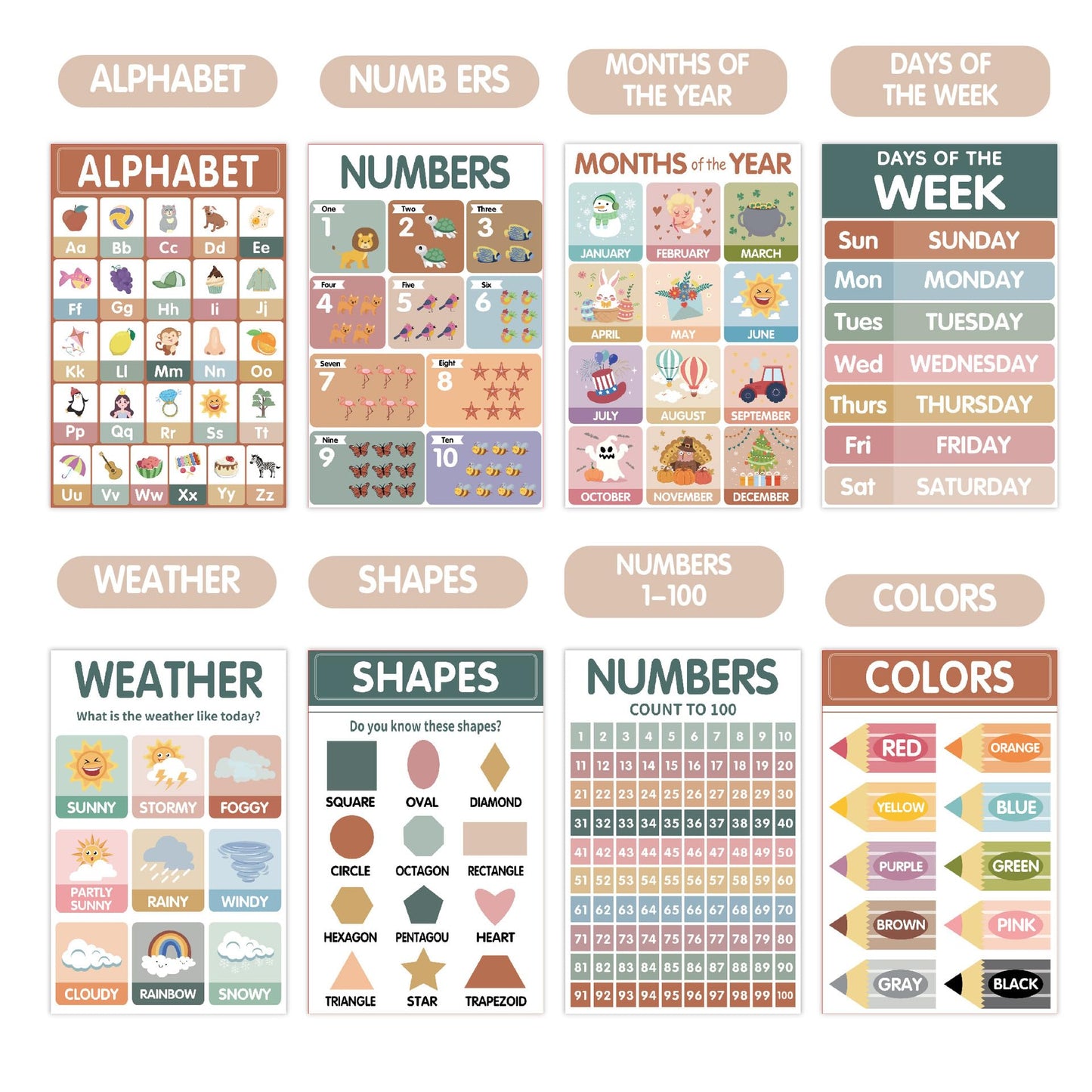 Sruchy 18 Boho Educational Posters for Classroom, 11x17in Laminated Educational Preschool Posters for Toddlers 1-3-5 Years Old - Homeschool, Kindergarten Classroom and Kids' Walls Decor