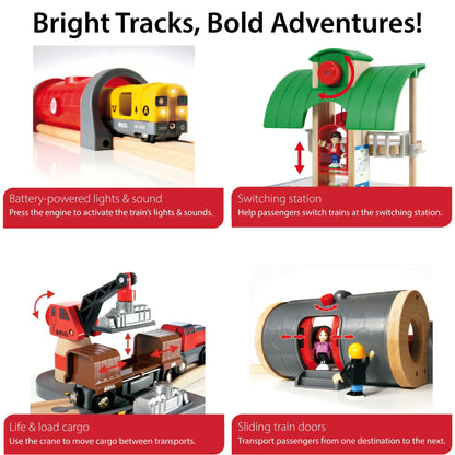 BRIO World Deluxe Railway Set - 87-Piece Wooden Train Set - Includes Passenger & Freight Trains, Stations, Accessories - Safe & Sustainable - MESH Accredited Fun Play for Kids Ages 3 & Up