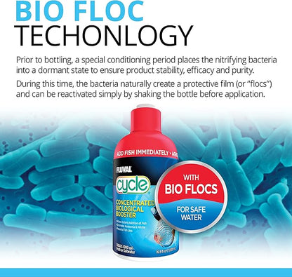 Fluval Cycle Biological Enhancer, Aquarium Water Treatment, 8.4 Oz., A8349