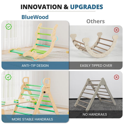 BlueWood Pikler Triangle Set, Toddler Wooden Climbing Toys Indoor 7in1 Foldable Climber for Kids, Montessori Philosophy Play Jungle Gym with Arch, Ramp, Ladder (Green Summer)