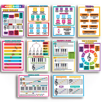 Sproutbrite 10 Pack 11.5"x16" Pack Music Posters for Classroom – Music Classroom Decor for Elementary, Middle and High School - Builds Understanding of Musical Fundamentals