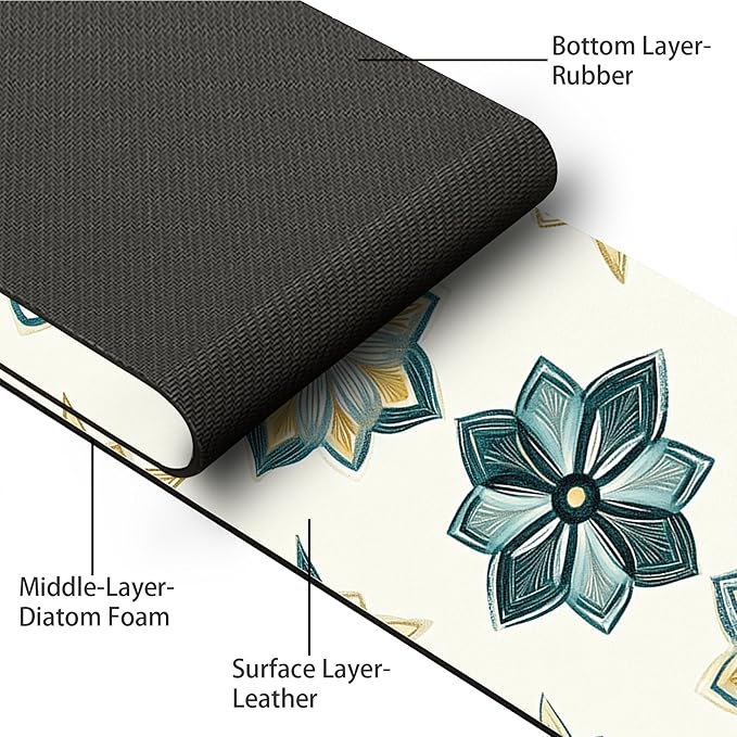 Bimkole 2 PCS Faucet Absorbent Mat, Kitchen Faucet Sink Splash Guard Wraparound
