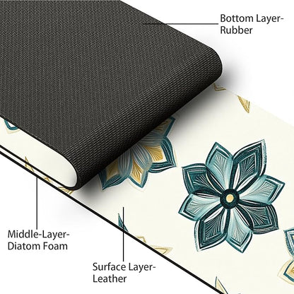 Bimkole 2 PCS Faucet Absorbent Mat, Kitchen Faucet Sink Splash Guard Wraparound