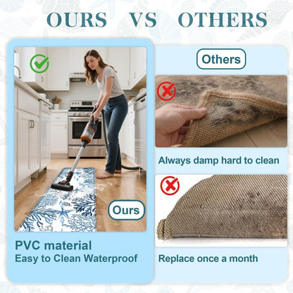 Kitchen Mats for Floor Cushioned Anti Fatigue Sets of 2 Coastal Kitchen Rugs Non Slip Waterproof Nautical Foam Kitchen Floor Rug Beach Theme Coral Fish Comfort Standing Mat for Sink Laundry, Blue