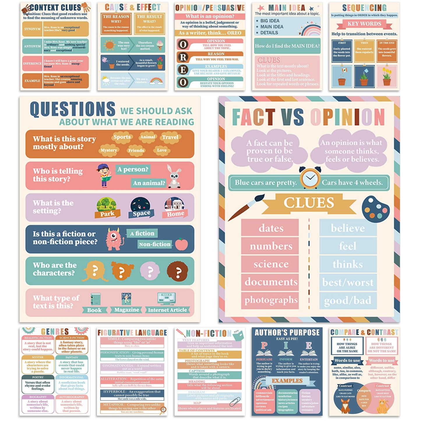 QOUBAI Reading Comprehension Classroom Posters English Language Arts Bulletin Board Chart Decor Reading Corner Posters for Everyone Elementary Middle High School Wall Decor Classroom Must Haves