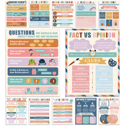 QOUBAI Reading Comprehension Classroom Posters English Language Arts Bulletin Board Chart Decor Reading Corner Posters for Everyone Elementary Middle High School Wall Decor Classroom Must Haves