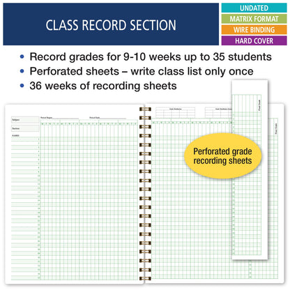 Elan Publishing Company HARDCOVER Combination Plan and Record Book - 8 Period Teacher Lesson Planner (Teal Floral)