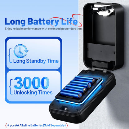 LOQRON Smart Key Lock Box with Bluetooth TTLock APP Control, Silicone Keypad IP65 Waterproof USB-C & Manual Key Emergency Unlock Large Capacity for Outdoor Home & Airbnb