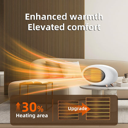 CKCSN Desk Heater 600W Small Space Heater with Overheating & Tip-Over Protection,PTC Ceramic Fast Heating For Indoor Use (White)